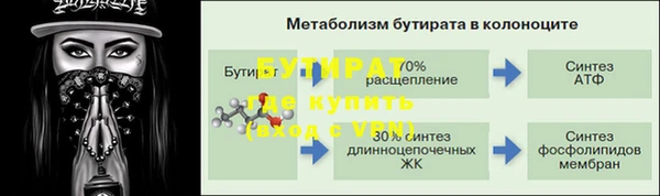 гидропоника Зерноград